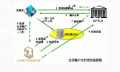  股票与虚拟币的关系引言
