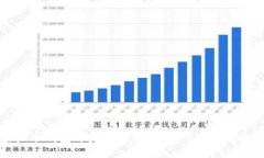虚拟币钱包开发语言选择