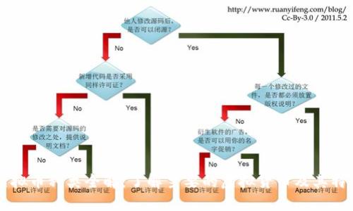 虚拟币种类全解：了解主要的虚拟货币及其特点