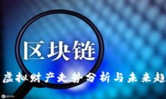 比特币虚拟财产走势分析