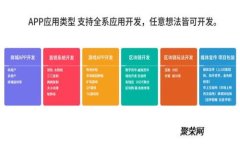 虚拟币大全：2023年最新虚
