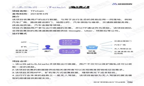   如何解决虚拟币提不了币的问题？全面解析与应对策略 / 

 guanjianci 虚拟币, 提币问题, 加密货币, 钱包安全 /guanjianci 

随着区块链技术的不断发展，越来越多的人开始关注和参与虚拟币交易。然而，一些用户在购买虚拟币后，可能会遇到提不了币的问题。这种问题不仅影响用户的投资体验，还可能导致资金损失。因此，了解虚拟币提不了币的原因以及解决方案是非常重要的。本文将详细介绍虚拟币提不了币的原因，潜在的解决办法以及相关的安全注意事项。 

一、虚拟币提不了币的常见原因

在探讨解决方案之前，我们首先需要了解用户无法提取虚拟币的原因。这些原因可能包括但不限于以下几点：

ul
li钱包地址输入错误：用户如果在提币时输入了错误的钱包地址，就会导致提币失败。/li
li网络拥堵：在高峰时段，区块链网络可能会出现拥堵，导致交易处理变慢，进而影响提币的状态。/li
li交易所或钱包平台问题：某些交易所或钱包平台可能会因维护或者技术故障而暂时无法进行提币操作。/li
li安全验证未通过：许多平台在提币前会要求用户进行安全验证，如果验证未通过，则无法提币。/li
li资金冻结：根据平台的规定，用户的资金可能会被暂时冻结，导致不能提币。/li
/ul

二、如何解决虚拟币提不了币的问题

针对上述提币障碍，我们可以采取一些措施来解决问题：

h41. 检查钱包地址/h4
如果用户在提币时发现提币失败，首先要检查自己输入的钱包地址是否正确。可以将地址复制粘贴，确保没有多余的空格或者错别字。此外，许多钱包和交易所具备地址检查的功能，用户可以借助这些工具来确认地址的有效性。

h42. 关注网络状态/h4
用户应留意当前区块链的网络状况。在高峰期，可以稍待一段时间再进行提币操作，避免在拥堵的网络情况下进行交易。许多网站提供实时的网络状态监测工具，用户可以通过这些工具获取最新信息。

h43. 及时联系客服/h4
当平台出现技术问题或无法提币时，联系平台客服是一个快速有效的方式。用户应在第一时间将问题反馈给客服，并根据他们的指导进行操作。此外，用户也可以在相关行业论坛上询问其他人的处理经验。

h44. 完成安全验证/h4
许多平台为了保护用户资金，会设置多重安全验证。用户在遇到提不了币的情况时，应检查是否完成了所有必要的验证步骤，例如邮箱和手机的双重验证，或其他身份验证措施。如果发现未通过，则需要根据平台的指引进行补充。

h45. 注意资金冻结情况/h4
有时用户的资金会因某些原因被冻结，例如反洗钱政策、账户异常等。这种情况下，用户必须先与平台进行沟通，解除冻结之后方可提币。

三、虚拟币提不了币的常见误区与防范

在提币操作中，用户常常会遇到一些常见的误区，这些误区一方面加大了提币难度，另一方面也可能导致用户的资金风险。了解这些误区并采取相应的防范措施，对用户来说至关重要：

h41. 忽视安全性/h4
许多用户在进行虚拟币交易时，对安全性把握不足，可能会使用不安全的网络或设备进行提币。一旦账户被盗，资金将无迹可寻。用户应始终在安全、信任的环境中进行交易，避免公共Wi-Fi环境。

h42. 不随意点击链接/h4
网络钓鱼是一个普遍存在的威胁。许多不法分子通过伪造的链接诱骗用户输入个人信息，进而盗取虚拟币。用户在提币时，应通过官方渠道访问相关网站，而非点击社交媒体和邮件中提供的链接。

h43. 易受情绪影响/h4
在市场波动时，用户情绪可能产生影响，导致在错误的时机做出交易决策。用户应保持冷静，尽量不受外界情绪的影响，理性决策，避免造成不必要的损失。

h44. 缺乏学习与了解/h4
许多人初次接触虚拟币时缺乏足够的学习，导致对交易规则、操作流程不熟悉。定期学习相关知识，了解市场动态和技术变化，有助于提高用户的操作能力和应对能力。

h45. 不关注平台公告/h4
交易所或钱包平台往往会发布关于系统升级和维护的公告，用户如果不关注这些信息，可能会在这个时期尝试提币，导致交易失败。因此，用户应定期查看相关平台的公告，及时获取重要信息。

四、虚拟币提不了币对用户投资的影响

提币问题对用户投资的影响是显著的，这种影响从多个方面体现：

h41. 资金流动性受限/h4
用户无法提币，将会导致资金的流动性大大降低。这意味着即便用户在市场中持有大量虚拟币，但因无法转账、提现，实际上它们变得没有价值。这种资金流动性制约，可能会妨碍用户在关键时刻进行交易。

h42. 投资心态受到影响/h4
频繁的提币问题会使得用户对平台产生不信任，影响到他们的整体投资心态。用户可能会开始卸载应用，转而寻找其他更稳定的平台，从而失去已有的投资收益。

h43. 时间成本的增加/h4
解决提币问题的过程中，用户需要耗费大量的时间与精力，特别是在与客服沟通时，这一点尤为明显。时间成本的增加，可能会直接影响到用户其他投资机会的把握，造成额外的投资损失。

h44. 产生额外的费用/h4
在某些情况下，为了安全起见，用户可能会为了快速提币而选择支付更高的手续费，以便优先处理交易。这种情况虽然可以短期解决问题，长期来看却会增加用户的交易成本。

h45. 带来心理焦虑/h4
提不了币可能会导致用户心理焦虑，特别是当市场价格不断波动时，他们可能面临错失良机的恐慌。这种焦虑感可能反过来影响到用户的判断力，让其做出更不理智的投资行为。

五、愿意请专家协助解决

遇到复杂的提币问题时，部分用户或许会考虑寻求外部专家的帮助。这种情况下，有必要了解这些专家的协助作用和可能涉及的内容：

h41. 线上咨询服务/h4
用户在遇到问题时，可以寻求虚拟币行业的在线咨询服务，获得相关的问题解答。这些专家通常在行业内拥有丰富的经验，能够提供切实可行的建议。

h42. 安全评估与建议/h4
部分专家能够提供针对用户账户的安全评估，为用户指出潜在的安全隐患，并给予合理的安全建议，从而降低提币过程中遇到问题的风险。

h43. 交易策略与风险控制/h4
在复杂的加密货币市场中，专家能够帮助用户制定更科学的交易策略，通过风险控制来提升用户的投资成功率。这对于那些刚入行的新手来说尤为重要。

h44. 面对面交流/h4
如果条件允许，用户可以选择与专家进行面对面的交流，详细阐述自己的需求和痛点。通过沟通，用户能够赢得更多专业的建议，有助于更好地解决提币与交易问题。

h45. 深入了解市场动态/h4
专家对行业内部动态以及未来趋势有更清晰的认识。借助于他们的专业知识，用户能够更全面地了解市场变化，从而提高自身的投资判断力。

在总结本文内容后，我们可以看出，虚拟币提不了币的问题并非个例，而是许多用户面临的一种常见现象。通过了解提币的常见原因、解决办法以及注意事项，将有助于用户管理自己的投资，并在虚拟货币市场中获得更好的体验。同时，用户应当时刻保持警惕，不断学习和提升自己的安全意识，以免在交易中遭遇不必要的损失。