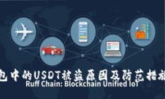 TP钱包中的USDT被盗原因及