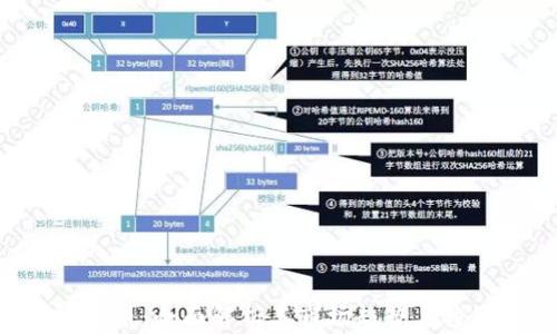 
HSC虚拟币：全面解析其市场趋势与投资价值