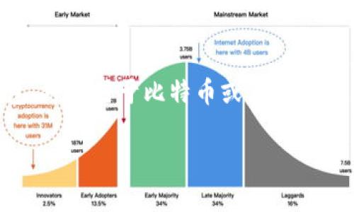 由于您提到的 