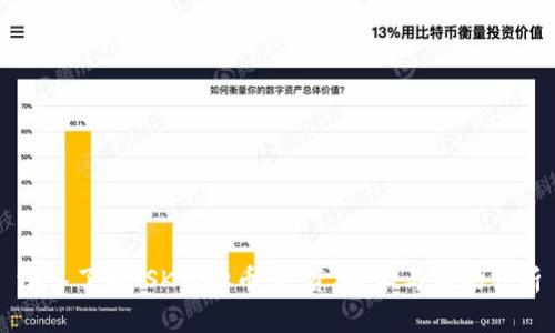 深入了解ISK虚拟币：投资、技术与市场分析