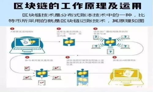 如何查找TP钱包的合约地址