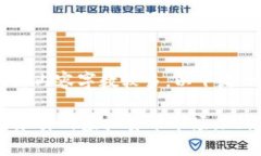 注意：由于所需内容字数