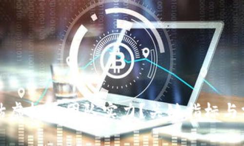 如何评估虚拟币团队实力？关键指标与分析方法