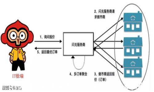 
GTB虚拟币：未来数字货币的潜力与机会