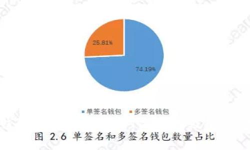 TP钱包无法转出USDT的原因及解决方案