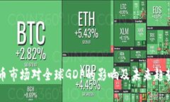 虚拟币市场对全球GDP的影