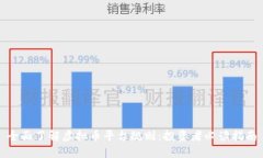 全面了解虚拟币平台规则