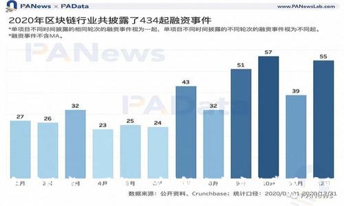TP钱包转账卡住了怎么办？解决方案与常见问题解析