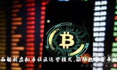 全面解析虚拟币社区运营