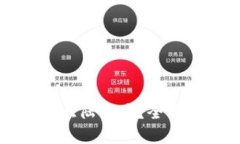 TP钱包是否支持大陆用户？