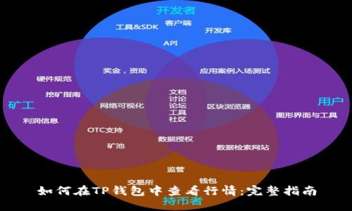 如何在TP钱包中查看行情：完整指南