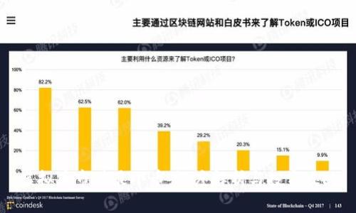 虚拟币市值最小币：深度解析与投资攻略