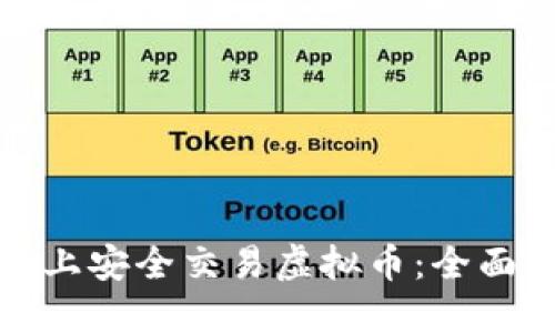 如何在闲鱼上安全交易虚拟币：全面指南与技巧