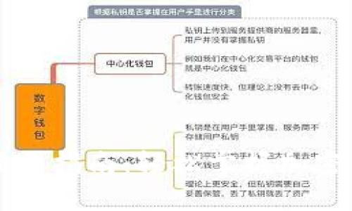 虚拟币闪电贷操作指南：轻松掌握加密货币借贷新方式