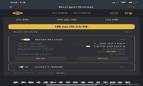 最新猴币虚拟币价格查询与市场分析