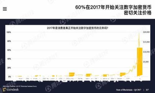 如何玩转TP钱包：新手指南与实用技巧