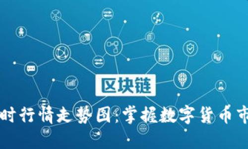 虚拟币实时行情走势图：掌握数字货币市场的脉动