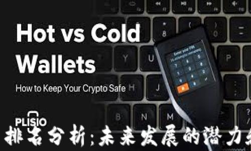 
ENS虚拟币排名分析：未来发展的潜力和投资机会