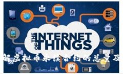 如何理解虚拟币永续合约