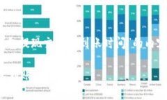 提示：为了确保内容质量