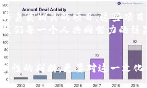   鸟类虚拟币：数字鸟鸟的崛起与未来展望 / 
 guanjianci 鸟类, 虚拟币, 数字货币, NFT /guanjianci 

引言
在这个数字化快速发展的时代，虚拟货币已经成为一种全新的经济现象。其中，鸟类虚拟币的出现，不仅为爱好鸟类的人带来了新的投资机会，也为整个虚拟货币市场注入了新鲜血液。你有没有想过，为什么鸟类虚拟币会如此受欢迎？它不仅仅是一个数字货币，它更是一种文化和情感的寄托。

什么是鸟类虚拟币？
鸟类虚拟币，顾名思义，专门针对于鸟类爱好者和相关产业的数字货币。这类虚拟币通常与在线游戏、社交平台以及鸟类相关的NFT（非同质化代币）市场相结合，使得用户不仅可以通过交易虚拟币获得利润，还能够在虚拟世界中购买、出售和交换各种虚拟鸟类的形象、音效等资源。
对于鸟类爱好者来说，鸟类虚拟币代表着一种社区归属感和文化认同。通过交易和持有这些虚拟币，用户能够感受到与同类之间的联系，甚至在某些情况下，获得独特的线下活动参与权，这种情感连接是其他传统货币无法比拟的。

为什么选择鸟类虚拟币？
你是否在寻找一种新型投资方式？鸟类虚拟币可能是个好选择。随着越来越多的人开始关注和投资于鸟类，这种虚拟货币以其特定的市场定位，逐渐吸引了众多投资者的目光。
首先，鸟类虚拟币具有较高的成长潜力。随着数字环境的不断成熟和用户群体的扩大，更多的爱鸟者和投资者会加入到这个市场中，从而提升虚拟币的价值。其次，鸟类虚拟币通常会与鸟类相关的项目结合，这些项目可能涉及鸟类保护、科学研究等社会责任，使得投资不仅有经济收益，还有社会价值。

鸟类虚拟币的市场现状
就当前的市场情况来看，鸟类虚拟币已经成为了一个新兴的行业。多个不同的平台和应用开始推出相关的鸟类虚拟币，这些虚拟货币各具特色，功能也不断丰富。例如，某些平台允许用户通过完成特定任务（如参与鸟类保护项目）来获得相应的虚拟币奖励。这种良性循环不仅促进了市场的繁荣，也增强了用户的参与感。
但是，市场的火热背后也伴随着风险。许多新的虚拟币项目在缺乏足够的市场基础和支持下，可能无法持续运营。你是不是也在担心，如何选择一个可靠的鸟类虚拟币项目？在进行投资之前，不妨多花些时间去了解项目的背景、团队和市场动态。

鸟类虚拟币的投资策略
如果你打算投资鸟类虚拟币，了解一些基本的投资策略是非常重要的。首先，不要将所有资金集中投资于单一项目，分散投资能够减少风险。其次，保持信息的更新与有效的市场分析，跟踪鸟类相关的新闻和意见领袖的看法。你觉得怎样才能精确把握市场的变化和趋势呢？或许参与相关的线上讨论和社区是个不错的选择。
此外，投资者也要注意投资时机。就像股市一样，虚拟币市场存在波动，要善于抓住市场低谷买入的机会。你准备好面对随之而来的市场波动了吗？

鸟类虚拟币的文化影响
鸟类虚拟币不仅是投资工具，它更是一个文化现象。许多项目在设计时，都在意图通过虚拟货币促进鸟类文化的传播。例如，某些虚拟币的设计灵感来源于特定的鸟类，它们的视觉形象和音效不仅吸引用户，还在网络上形成了许多与鸟类有关的讨论和创作。这样的文化构建不仅能增加用户的粘性，也为虚拟币的价值增加了附加值。
你有没有被鸟类的美丽和优雅所打动过？可以想象，当你持有的虚拟币背后，有一个动人故事时，那种体验是多么地让人愉悦。

未来的展望
展望未来，鸟类虚拟币的发展潜力不可小觑。随着 NFT 概念的普及，以及数字货币市场的不断成熟，鸟类虚拟币的前景将越来越广阔。可能会出现更多与鸟类相关的项目，这些项目在环保、社区建设等方面的参与将使得鸟类虚拟币不仅仅是经济利益的代表，还是推动社会责任的重要力量。
想想看，假如每个鸟类爱好者都能够通过其投资行为支持鸟类保护与研究工作，那将会有多少积极的变化发生呢？这种未来的蓝图不是单纯的梦，更是我们每一个人共同努力的结果。

总结
鸟类虚拟币的崛起，给我们带来了数字货币新鲜的体验，也让我们重新审视数字环境中的文化与情感联系。在这个复杂多变的市场中，投资者不仅要有理性的判断，更要对这一文化有足够的理解与热爱。未来，鸟类虚拟币能够成为连接爱鸟人与虚拟世界的重要纽带，我们期待更多的人能加入这个美好的生态圈。