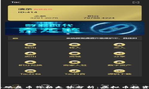 
2023年硬盘币价格走势分析：虚拟币投资新机遇