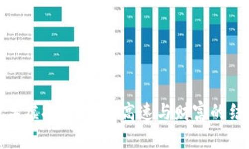 跑车虚拟币：揭秘高速与财富的结合
