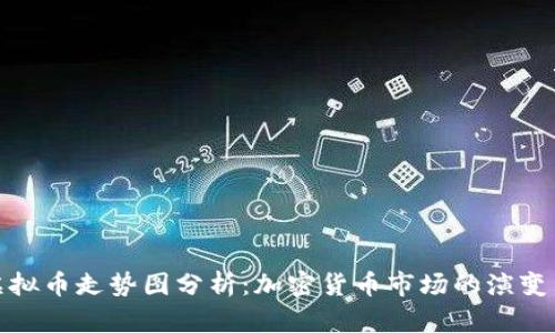 最近十年虚拟币走势图分析：加密货币市场的演变与未来趋势