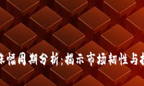 虚拟币涨幅周期分析：揭示市场韧性与投资机会