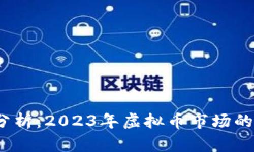 LUNA行情分析：2023年虚拟币市场的机会与挑战