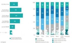 探索XNB虚拟币的世界：投