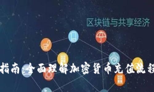 虚拟币充币指南：全面理解加密货币充值流程及注意事项