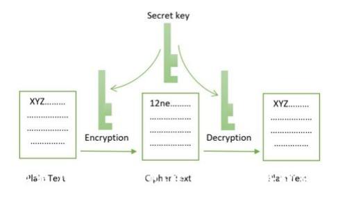 什么是下限的虚拟币？全面解析及其投资价值
