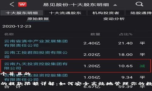 思考一个并且的

TP钱包的提款限额详解：如何安全高效地管理你的数字资产