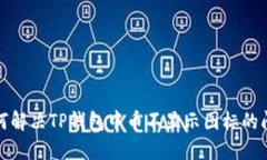 如何解决TP钱包中币不显示