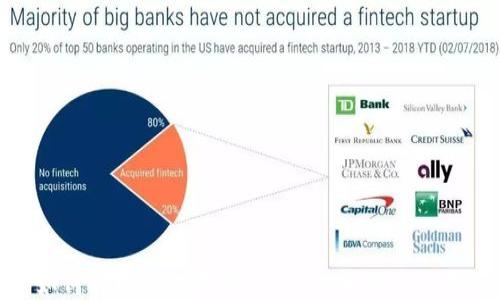 
如何将抹茶交易所的ETH提币到TP钱包