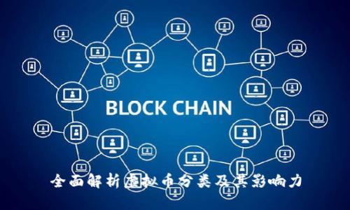 全面解析虚拟币分类及其影响力