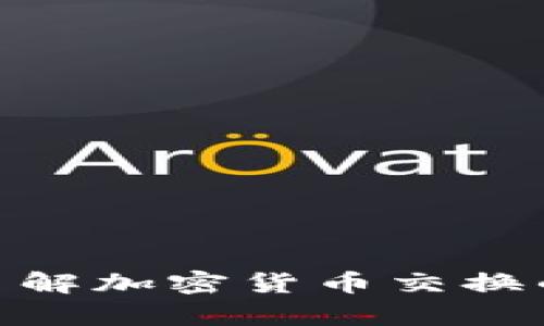 虚拟币的Swap：了解加密货币交换的关键概念与操作