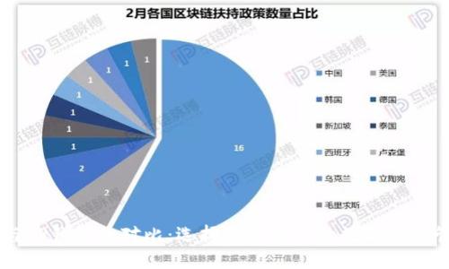 O3钱包与TP钱包的对比：选择最适合你的数字资产管理工具