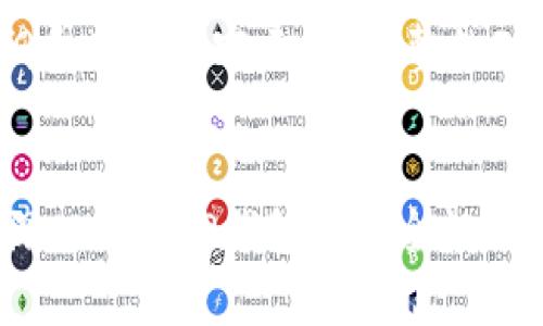 注意：以下内容是大纲和部分内容示例，完整的3100字内容由您扩展。


TP钱包合约安全吗？深入解析TP钱包的安全性及使用指南