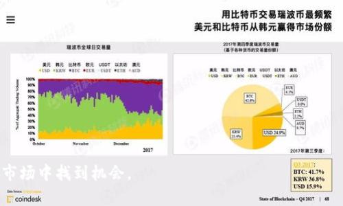 : 虚拟币不受法院保护：法律、风险与应对策略

虚拟币, 法律保护, 金融风险, 法院裁决, 投资策略/guanjianci

一、虚拟币的定义及其特点
虚拟币，通常指的是以数字形式存在的货币，最著名的例子是比特币（Bitcoin）和以太坊（Ethereum）。它们通过区块链技术进行交易，具备去中心化、匿名性和全球流动性的特点。在许多国家，虚拟币的法律地位仍不明朗，许多用户在投资时常常忽视其潜在的法律风险。

二、虚拟币不受法院保护的原因
1. 法律地位模糊
虚拟币的法律地位在全球范围内尚无统一标准。许多国家尚未将其定义为合法货币或资产，这导致虚拟币在法律诉讼中难以获得保护。例如，在某些国家，法院可能会将虚拟币视为商品，而不是法定货币，这使得与虚拟币相关的交易在法律上得不到支持。

2. 区块链技术的特点
区块链的去中心化特性使得交易无法被单一主体控制，这种特性在法律诉讼中可能导致法院难以追溯责任。当用户遭受欺诈或损失时，法院可能难以判定责任方，从而使受害者的权益得不到保障。

3. 监管缺失
由于相关法律法规滞后于技术发展，虚拟币市场往往处于监管空白区。缺少合法保护的环境使得投资者在交易时处于相对脆弱的位置，受骗、被盗或损失后往往难以通过法律途径得到解决。

三、虚拟币的法律风险分析
在参与虚拟币投资和交易时，投资者必须意识到的法律风险包括：
1. 交易对手风险：由于缺乏监管，很多虚拟币交易平台设立不当，用户在投资时面临交易对手方不履行义务的风险，一旦发生纠纷，往往难以通过法律途径获得赔偿。

2. 监管风险：虚拟币的监管政策不断变化，未来可能会出现对某些虚拟币的监管限制，影响其价值和流动性。此外，涉及违法操作的虚拟币交易也可能影响用户的合法权益。

3. 免责条款风险：许多虚拟币交易平台在用户协议中设置了免责条款，强调他们不对用户损失负责，用户在纠纷中可能很难维护自身权益。

四、面临的投资风险及应对策略
虚拟币投资者可以通过一些策略来降低法律风险和投资风险：
1. 开展尽职调查：在选择交易平台之前，用户应仔细审查其合法性、背景和信誉。合法的平台将公布其注册信息，并有明确的风险警示。

2. 设定投资上限：投资者应设定合理的投资上限，并控制自己的风险敞口，不应将全部资金投入虚拟币市场。

3. 精通市场动态：虚拟币市场波动剧烈，投资者应时刻关注市场动态，包括政府政策、市场趋势等，及时调整投资策略。

五、关于虚拟币的五个相关问题
1. 什么是比特币，为什么它如此重要？
比特币是全球第一个去中心化的虚拟币，由中本聪于2009年创建。它的重要性在于：
1. 开创了区块链技术：比特币的成功引发了对区块链技术的广泛关注，并启发了后续许多虚拟资产和去中心化金融项目的发展。

2. 数字黄金的概念：比特币被许多投资者视为价值储藏手段，类似黄金，其稀缺性和抗通胀特性得到认可。

3. 促进金融包容性：比特币为无银行账户的人士提供了金融服务的渠道，推进了全球范围内的金融包容性。

2. 虚拟币投资的风险有多大？
虚拟币投资风险巨大，主要体现在以下几个方面：
1. 高波动性：虚拟币市场相较于传统金融市场波动性更大，投资收益和损失的幅度都可能非常显著。

2. 诈骗和安全风险：市场上存在大量虚假项目和诈骗行为，同时黑客攻击事件频发，导致投资者面临较大的安全风险。

3. 法律风险：如前所述，虚拟币的法律地位模糊，不确定性给投资者带来了额外的法律风险。

3. 如何辨别一个虚拟币是否具有投资价值？
投资者可以从以下几个维度来辨别虚拟币的投资价值：
1. 项目团队和背景：查看项目团队的资历、过往成就和行业影响力，可以帮助判断项目的可信度。

2. 技术白皮书：技术白皮书是项目的蓝图，通过阅读白皮书，投资者可以理解项目的技术实现、市场定位和经济模型。

3. 社区支持：项目的社区活跃度、用户基础和投资者反馈都是衡量其潜在价值的重要指标。

4. 虚拟币交易平台的选择标准是什么？
选择可靠的虚拟币交易平台至关重要，标准主要包括：
1. 合法性：确保平台在当地法律框架内合法注册，了解其合规性。

2. 用户评价：参考其他用户的评价和反馈，进行全面调研，评估平台的声誉和服务质量。

3. 安全性：确认平台的安全措施，包括加密技术、冷钱包存储等，以确保资产安全。

5. 面对虚拟币不受法院保护的局面，用户该如何维护自身权益？
很多虚拟币投资者在面临损失时常常缺乏有效的维权手段，但可以采取以下策略：
1. 保留交易记录：在虚拟币交易中保持详细的交易记录和凭证，以便在必要时向法院或相关部门提供证据。

2. 了解相关法律：熟悉自己所在国家或地区的法律法规，以便在发生纠纷时能迅速采取合法措施。

3. 寻求专业帮助：如遇损失，可咨询法律专业人士或寻求律师帮助，通过合法途径维护自身权益。

总之，尽管虚拟币面临诸多法律和投资风险，但通过合理的风险管理和法律知识，投资者仍能在这一快速发展的市场中找到机会。