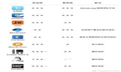 如何使用Gift虚拟币获得更