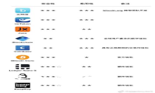 如何使用Gift虚拟币获得更多价值：用户指南与常见问题解答