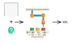 慈善互助虚拟币：如何通